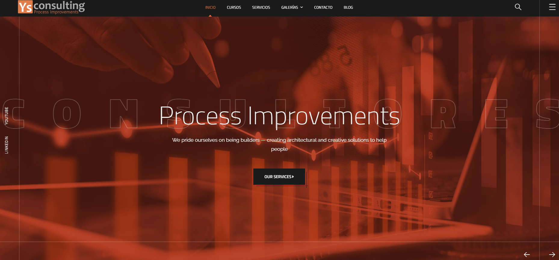 Simulación y Modelamiento de Procesos
